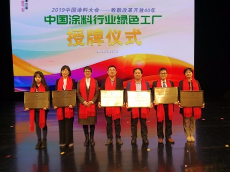 2019�й�Ϳ�ϴ���ٿ�����������2018�й�Ϳ�Ϲ�ҵ������