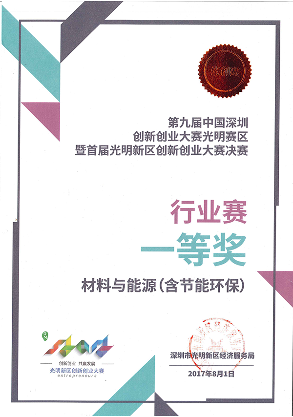 �ⴴ����ҵ1�Ƚ�