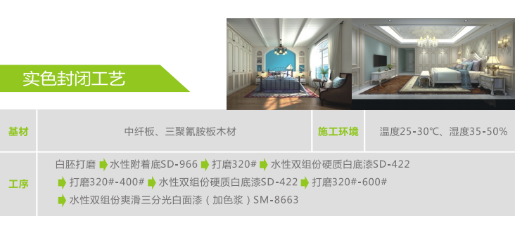 Ӧ���з�����(ͼ1)