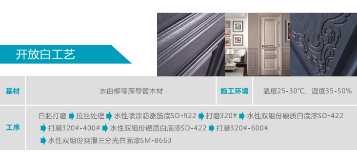 Ӧ���з�����(ͼ2)