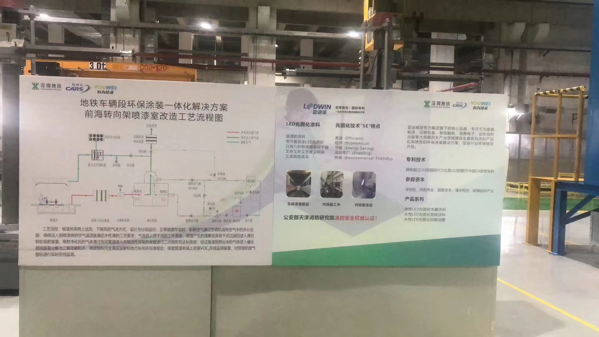 �ش�ϣ��������������������Ϳװһ�廯Ҫ������̽������ͻ��(ͼ3)