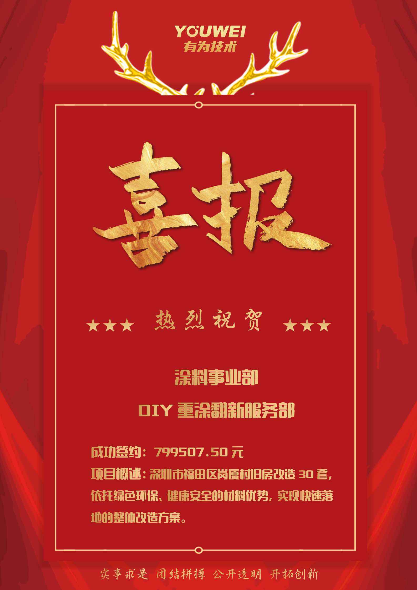 DIY��Ϳ���·����ֳ�ǩԼ